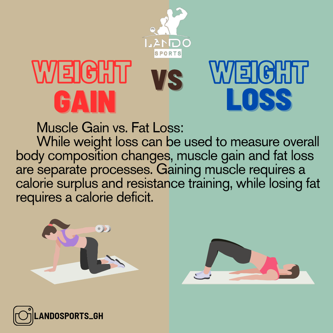 [5_23, 11_29] Lando ❤️ 🌻_ For example weight gain VS weight loss [5_23, 11_20250603_155950_0003
