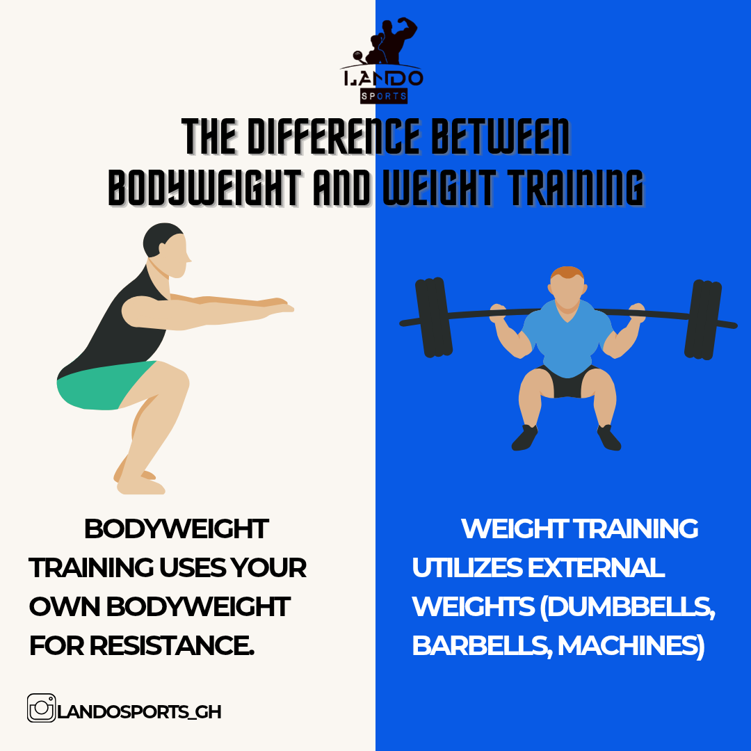 The difference between bodyweight and weight training_20250603_155930_0001