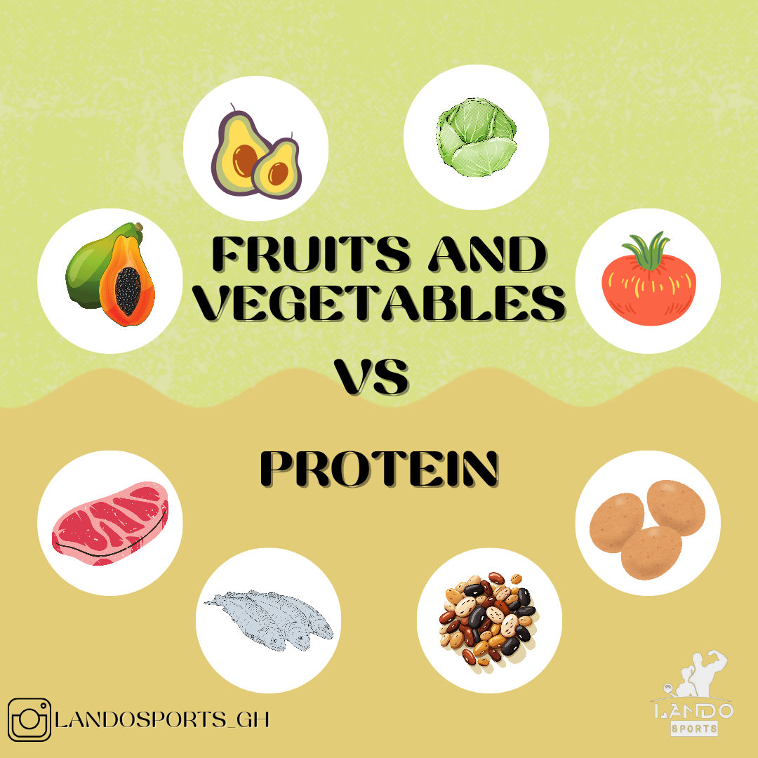 fruits and vegetables vs protein_20250603_160024_0000