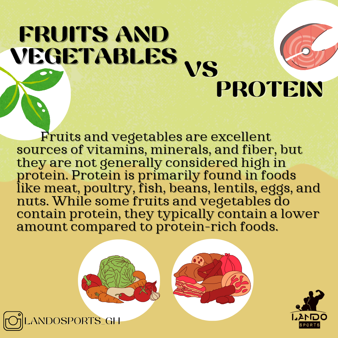 fruits and vegetables vs protein_20250603_160025_0001