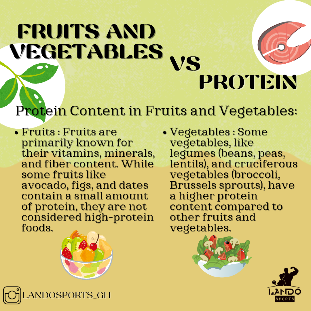 fruits and vegetables vs protein_20250603_160025_0002