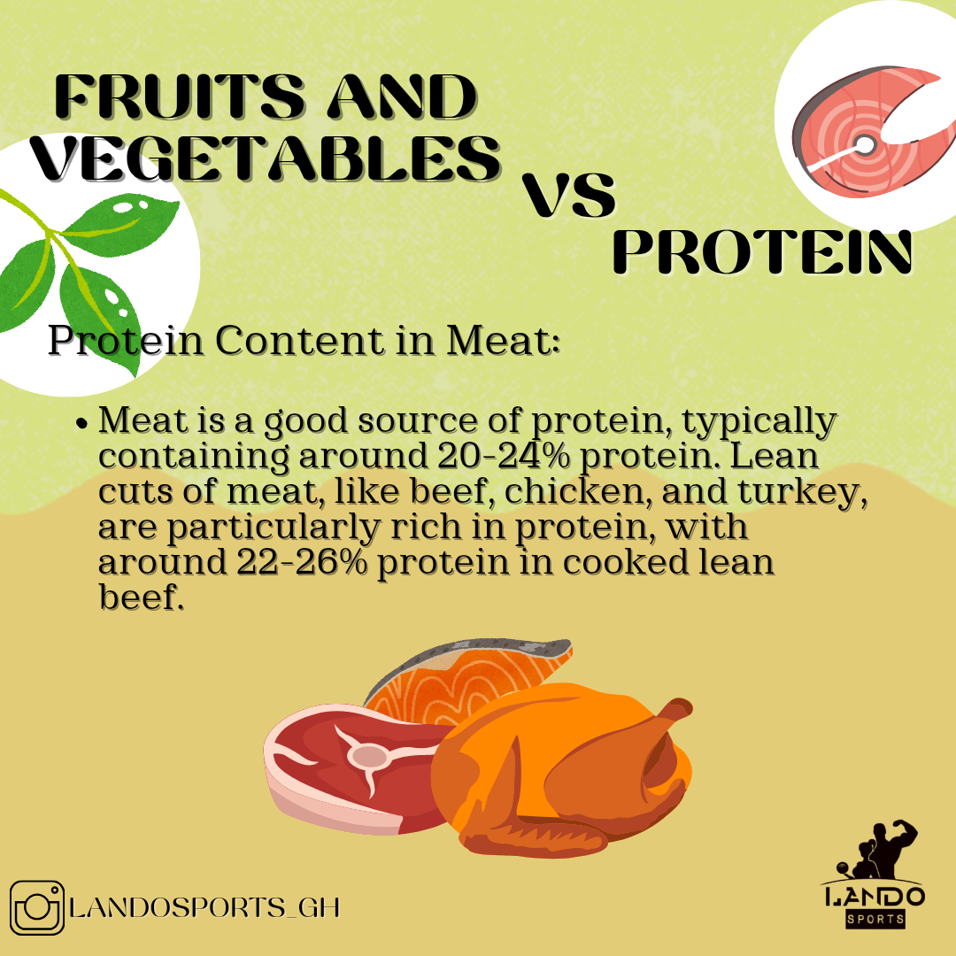 fruits and vegetables vs protein_20250603_160025_0003