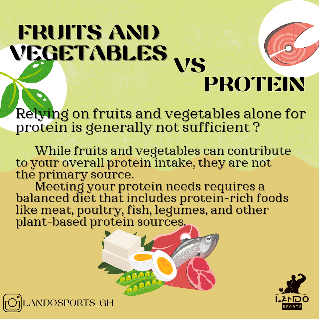 fruits and vegetables vs protein_20250603_160025_0004