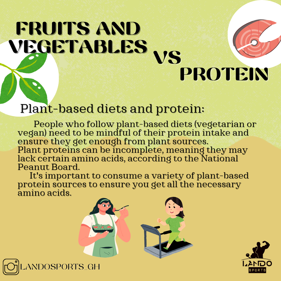 fruits and vegetables vs protein_20250603_160025_0005